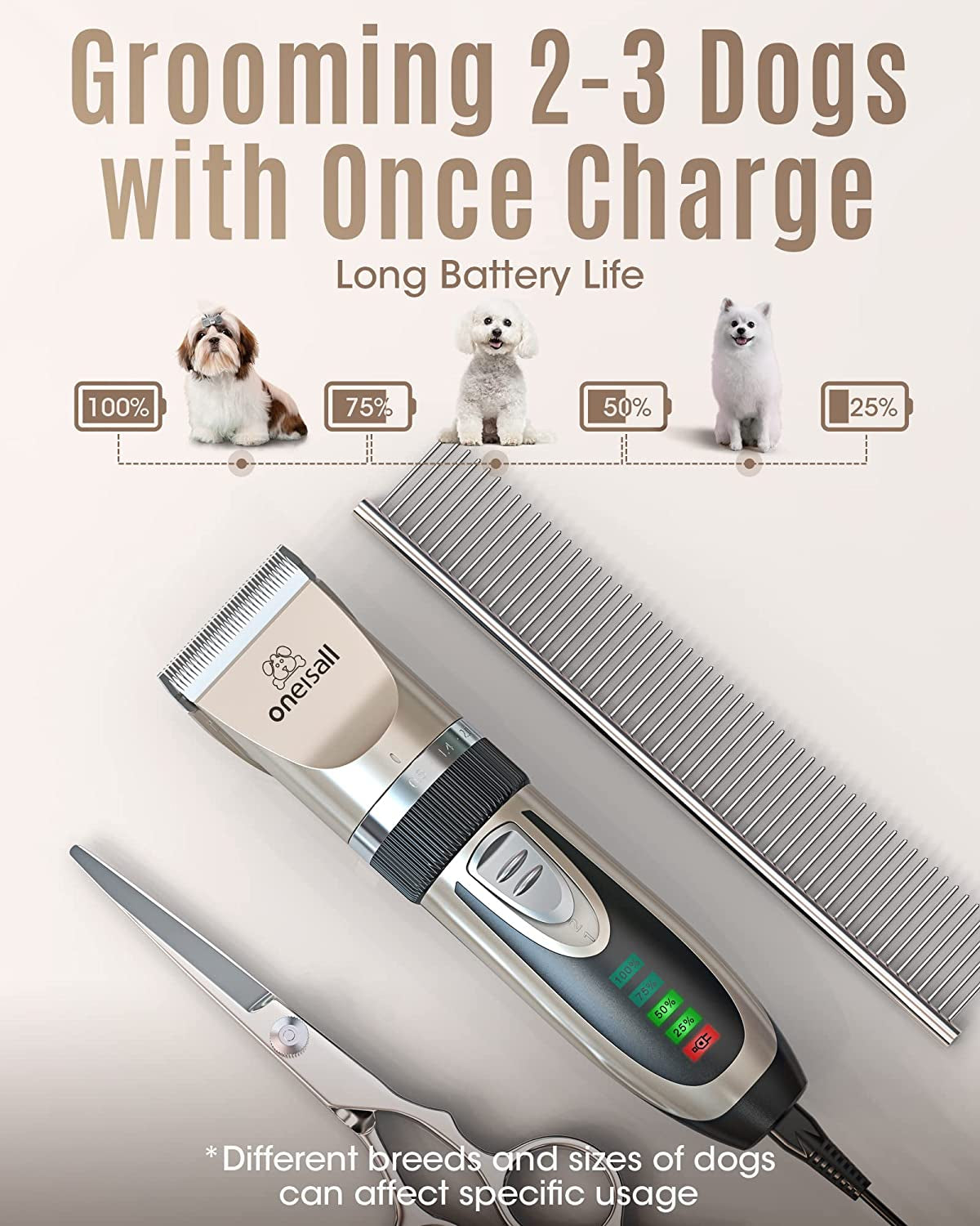 Low-Noise 2-Speed Cordless Pet Clippers – Rechargeable Grooming Kit for Dogs, Cats & More (Gold)